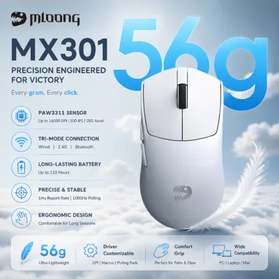 homefinds shares: Mloong MX301 Wireless Gaming Mouse Tri-Mode Mice Lightweight Ergonomic Shape Mouse For PC Laptop