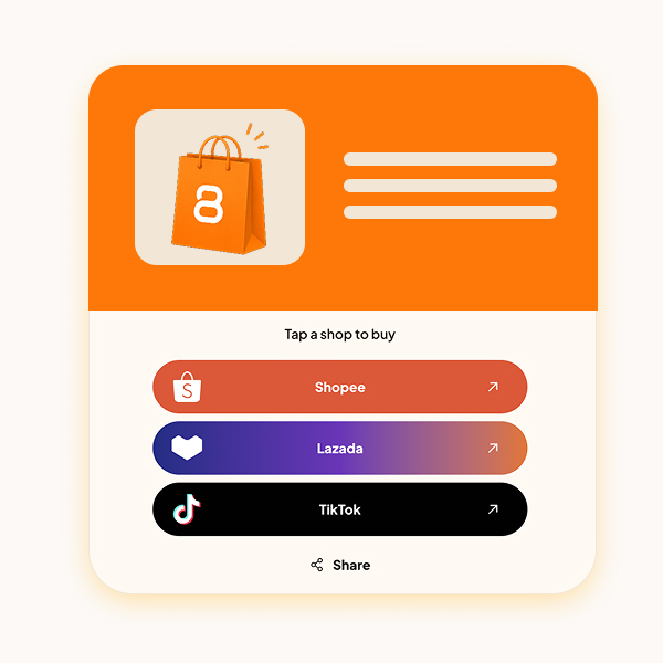 Illustration: product page with Shopee, Lazada, and TikTok shop buttons and a share action.